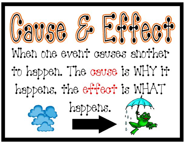 cause and effect definition