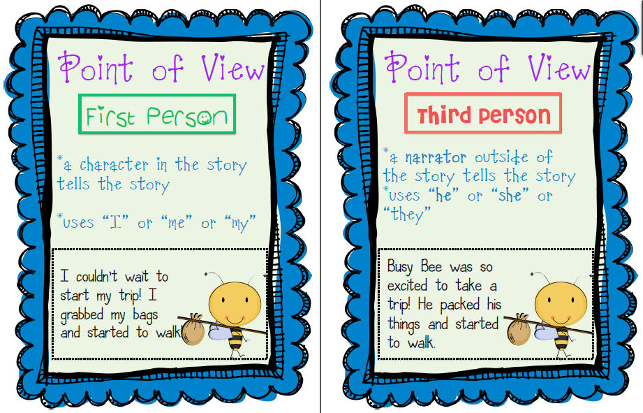 Lesson 8: Me and Uncle Romie: Point of View - Ms. Greer's Website